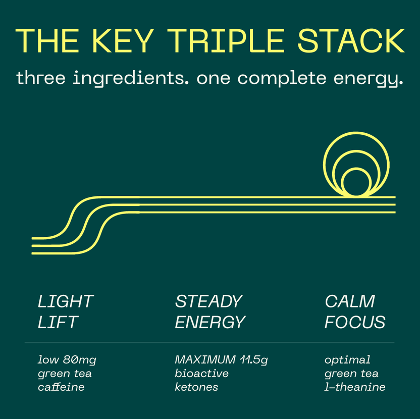 KEY Energy Drink from Ketones – Key Energy Drink